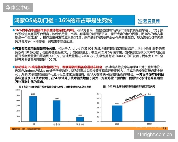 体系构建期产业链伙伴联动拓展增值服务 带动营收结构优化