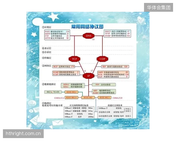技术供应商链路优化阶段打通传输与存储链路 实现资源高效复用