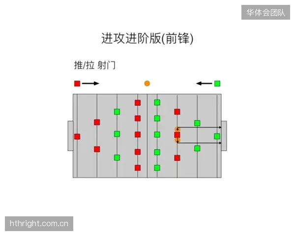 穆里略在边路的防守经验将为巴拿马的“小快灵”进攻体系提供稳定后场。